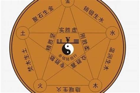 昀的五行|昀字的五行属性